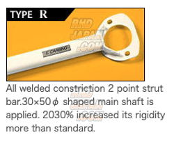 japsページ！ Okuyama Carbing Rear Aluminum Strut Tower Bar Type R - Z32